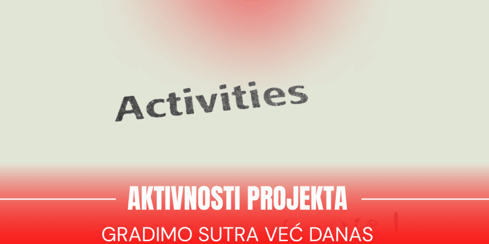 Aktivnost