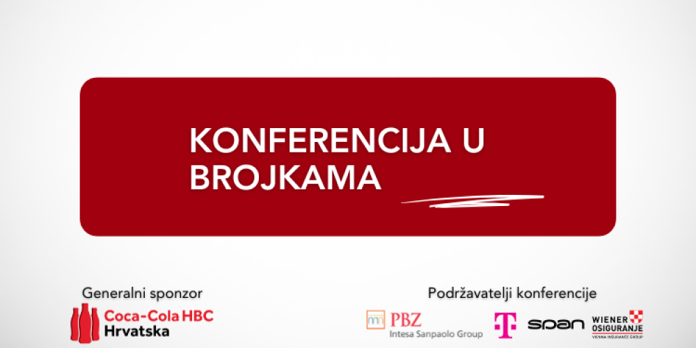 Konferencija u brojkama